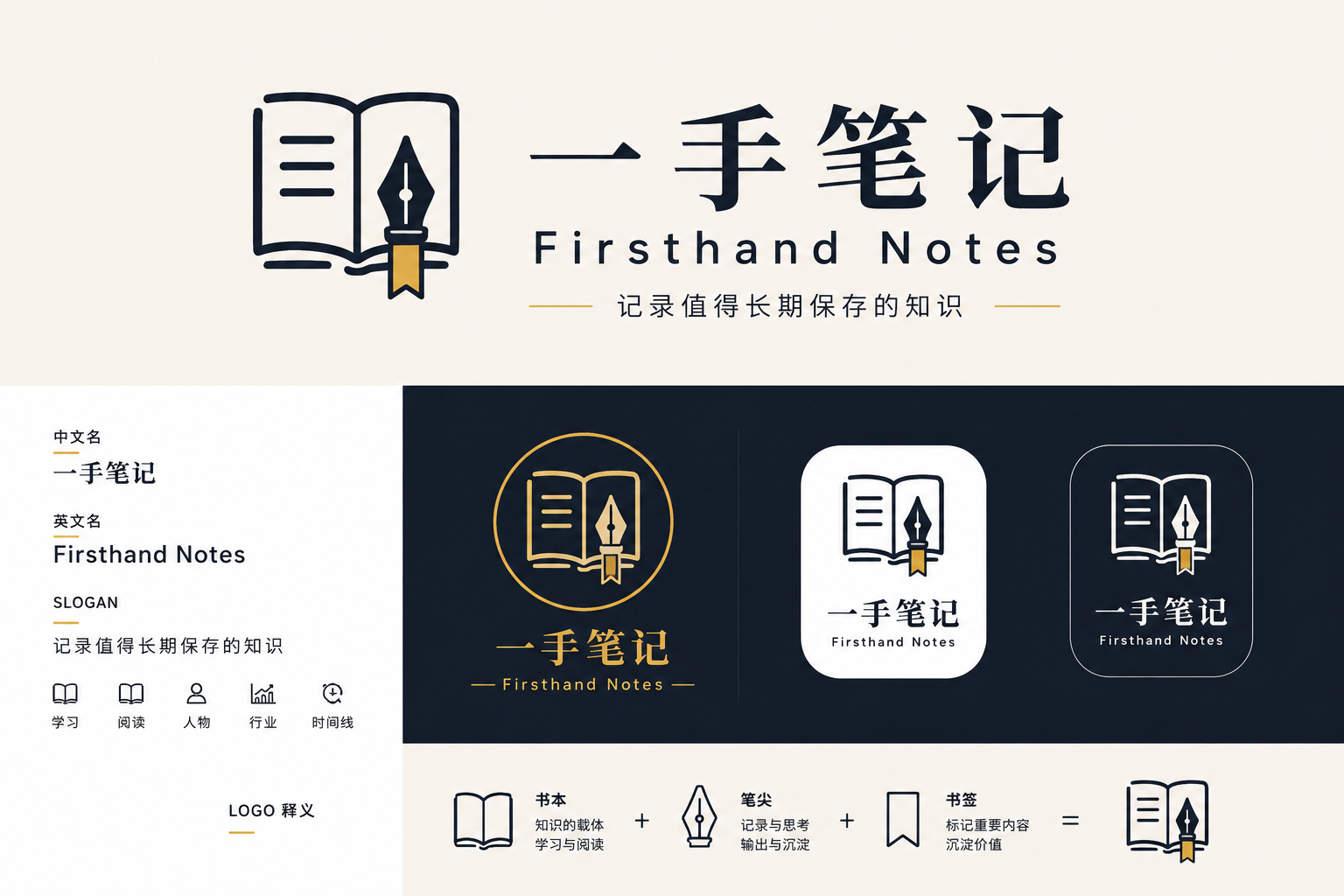 一手笔记品牌规范